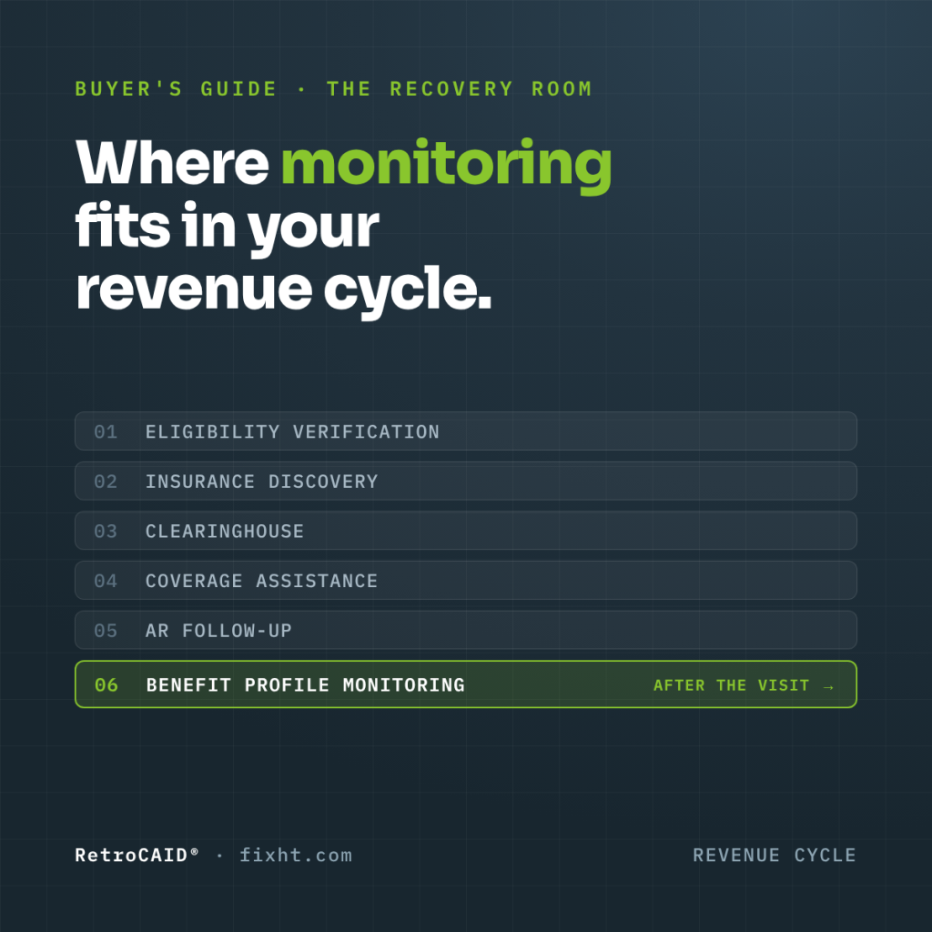 Where Medicaid Benefit Profile Monitoring Fits in Your Revenue Cycle